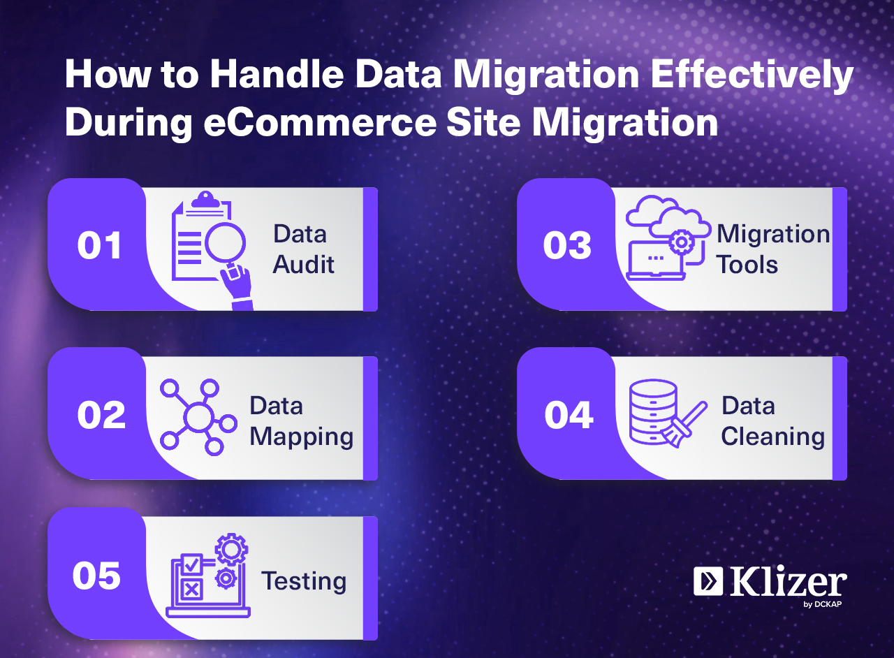 ECommerce Migration Guide 2026: Step-by-Step Strategy & Checklist