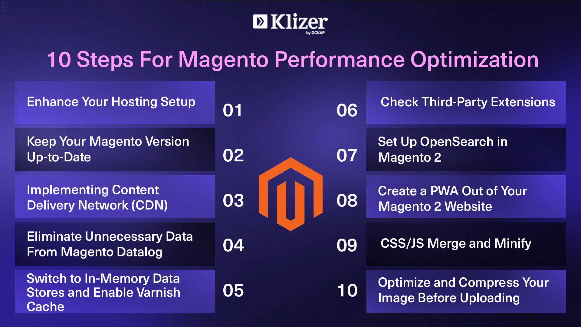 Magento Performance Optimization [Steps + Extensions]