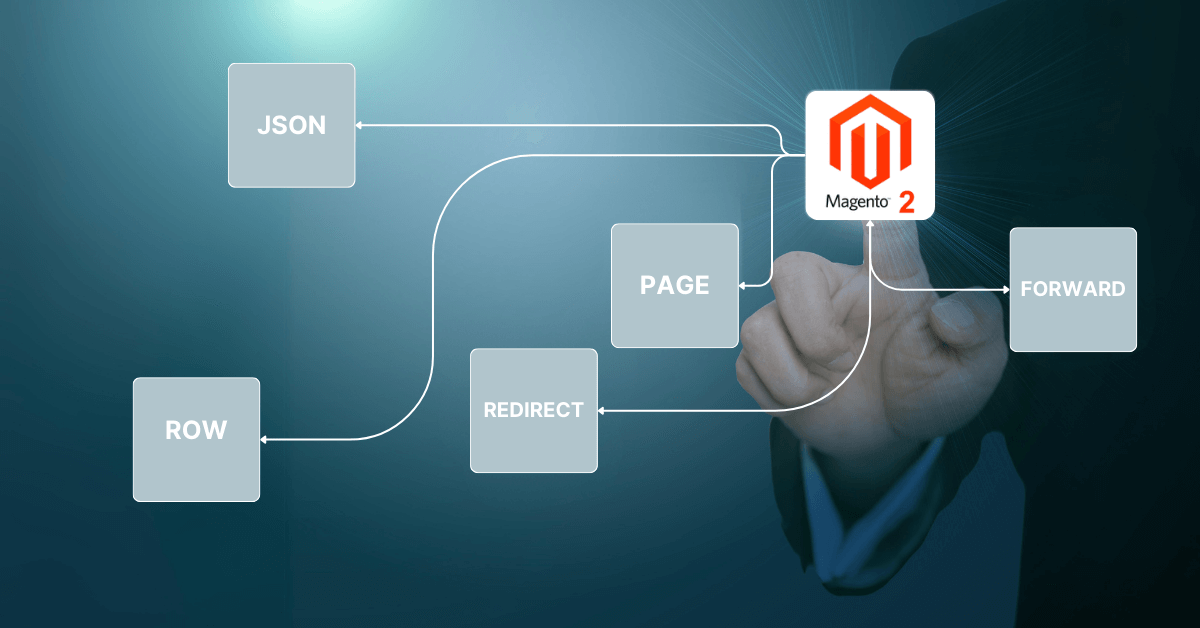 Magento 2 Controller
