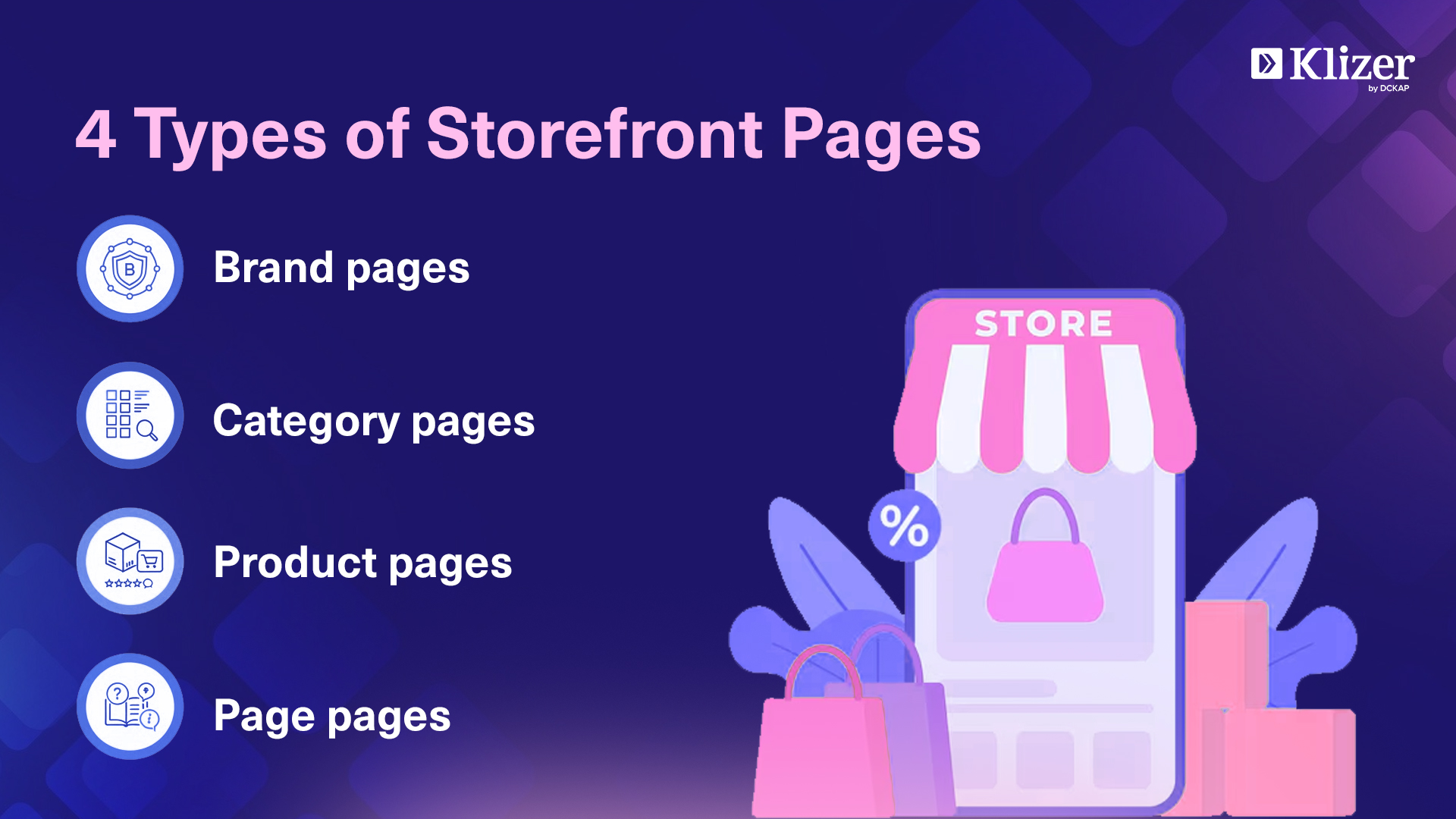 Implementing Custom Templates In BigCommerce [Steps + Types]