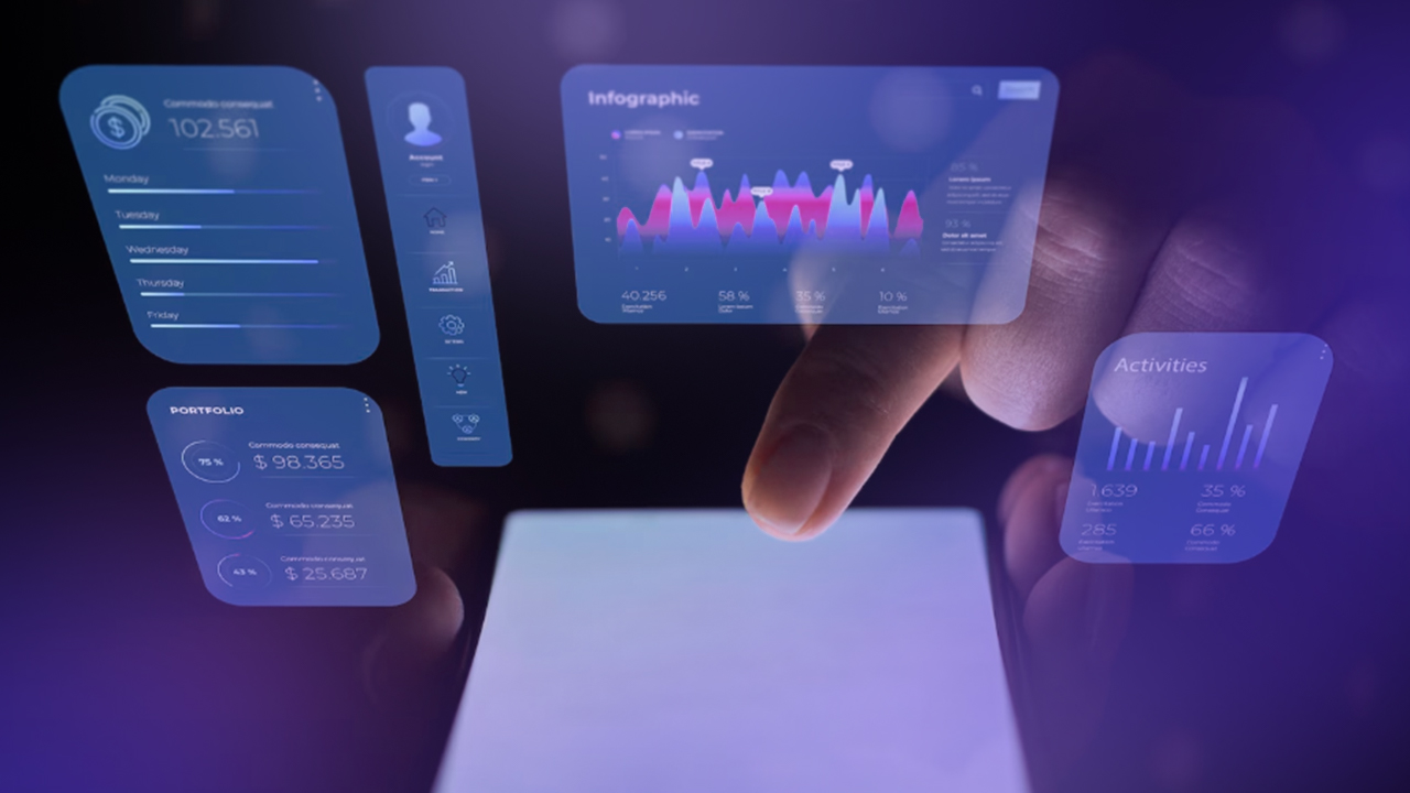 UI UX Design for eCommerce