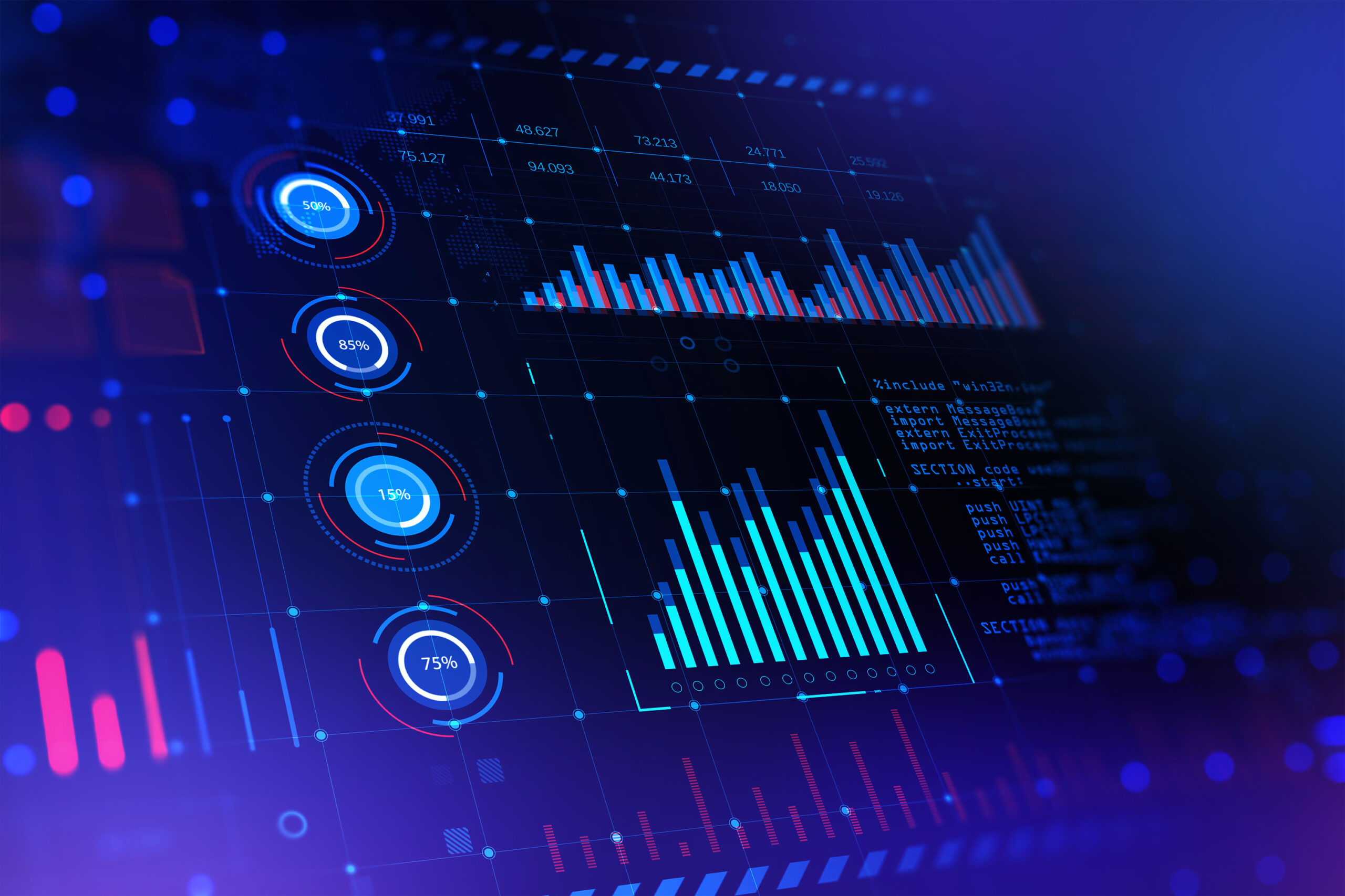 Data-Driven Decision Making in B2B eCommerce: A Guide to Analytics and AI