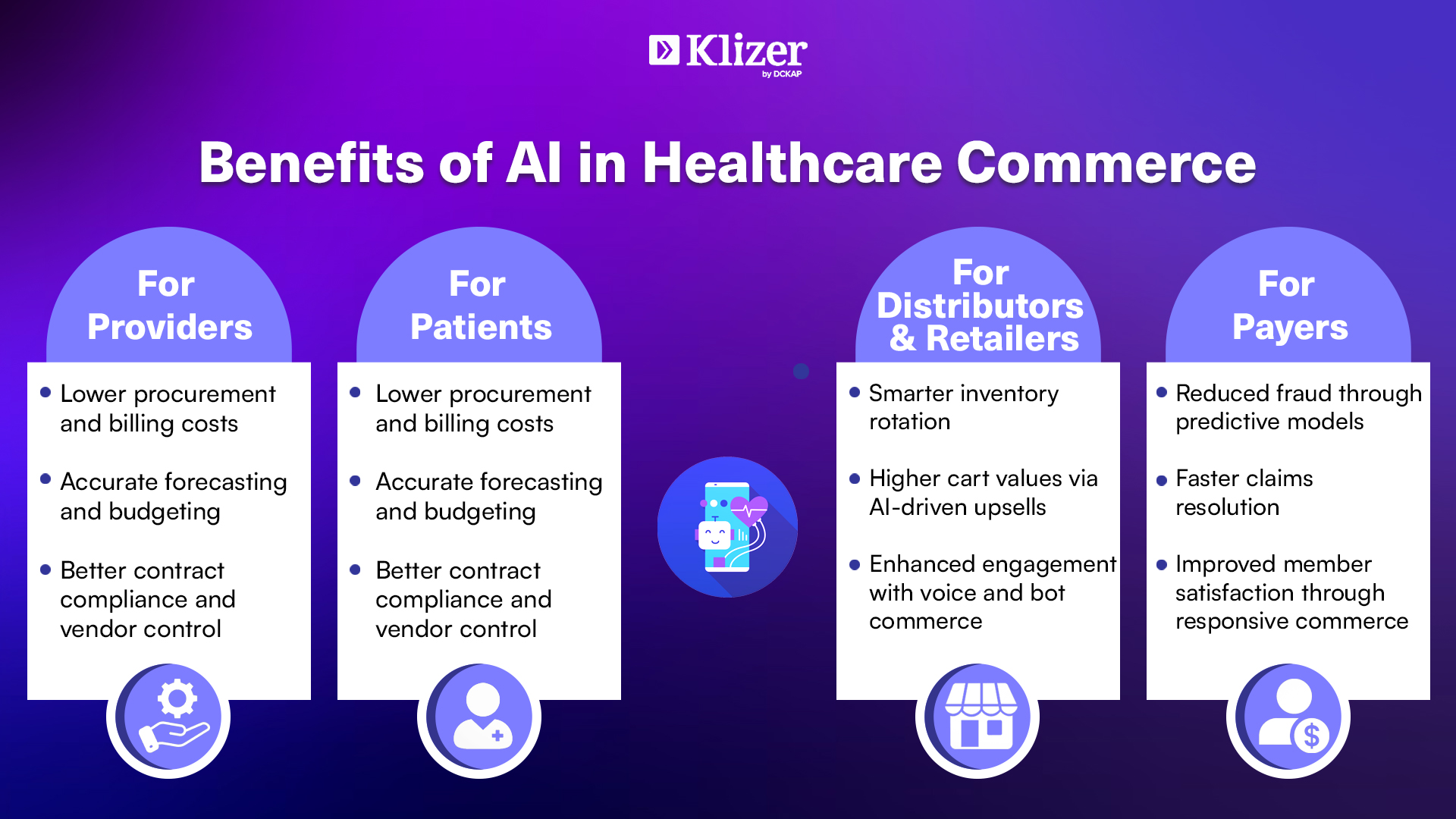 How Is AI Used In Healthcare
