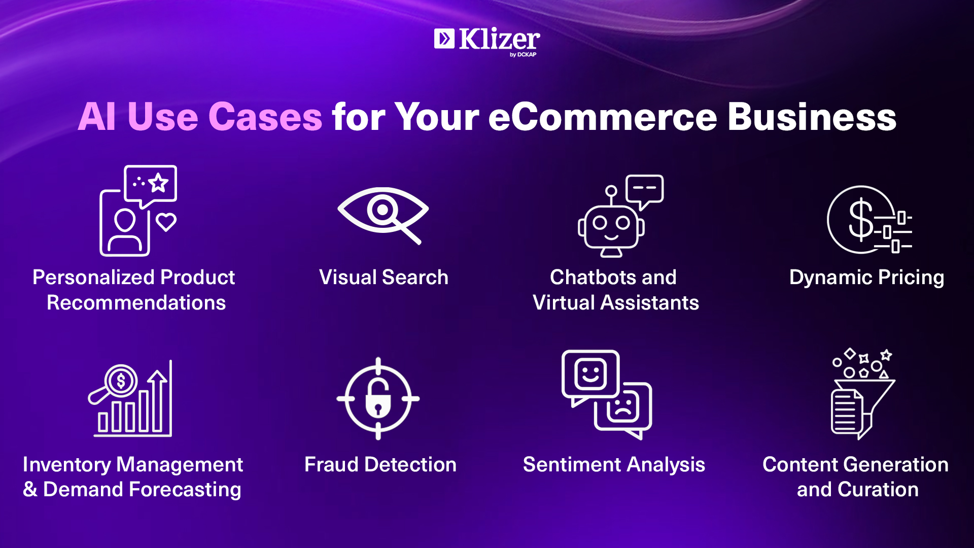 How To Use AI In ECommerce Marketing