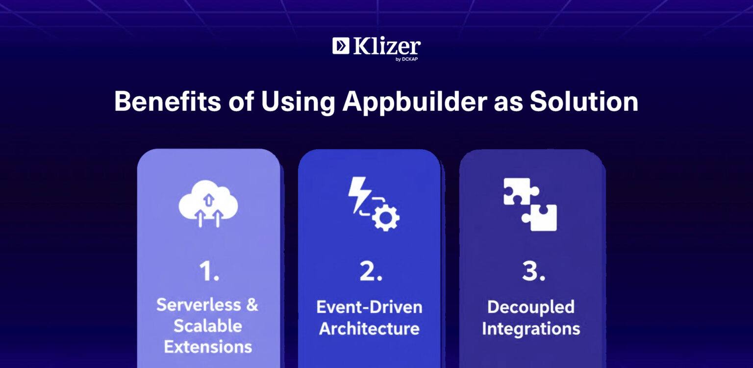 Adobe App Builder Integration With Adobe Commerce