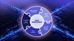 Product Data Enrichment in eCommerce (Complete Guide)
