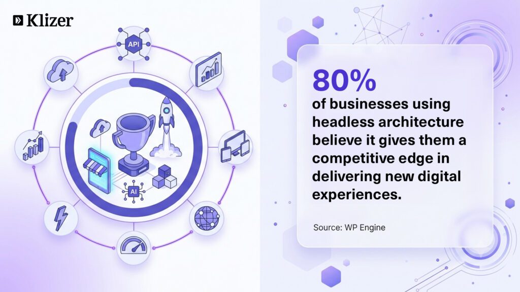 Headless ecommerce for competitive edge