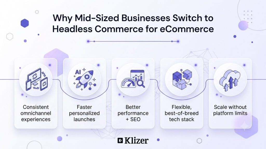 Why Mid-Sized Businesses Switch to Headless Commerce for eCommerce