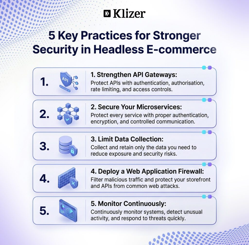 5 Key Practices for Stronger Security in Headless eCommerce