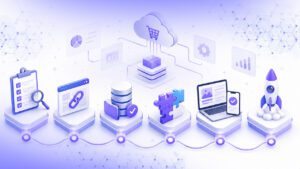 Headless Commerce Migration Checklist: Steps to a Successful Migration