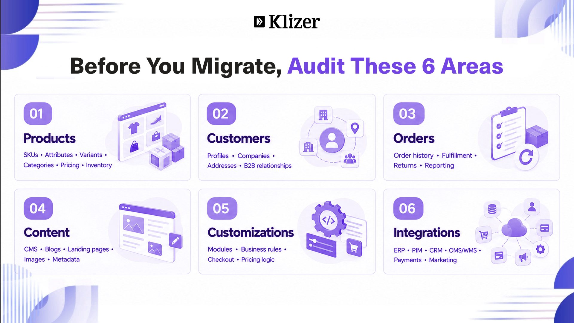 Magento to Shopify Plus Migration