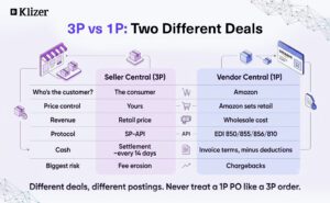 3P vs 1P_ Two Different Deals
