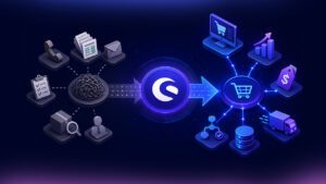 Shopware distribution commerce connecting manual distributor processes with digital ordering, pricing, inventory, analytics, and fulfillment.